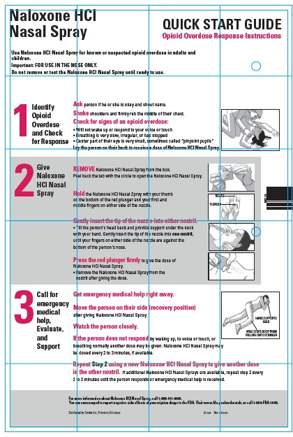 Naloxone HCl Nasal Spray Quick Start Guide