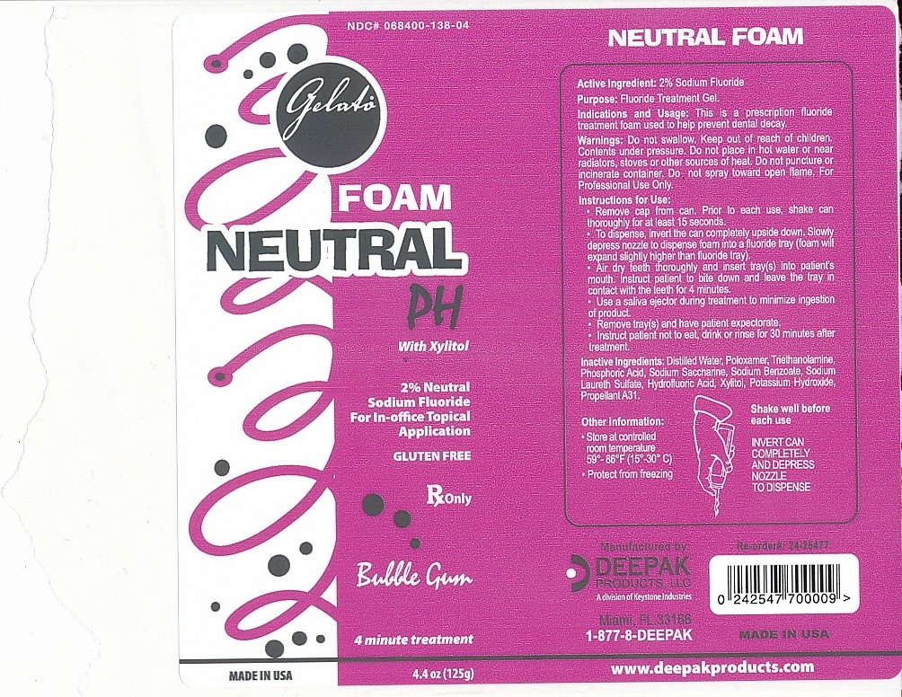 Gelato Neutral Ph | Sodium Fluoride Aerosol, Foam Breastfeeding