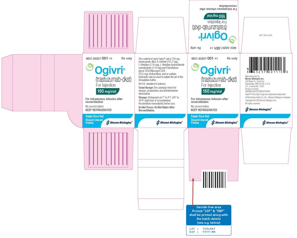 Figure 10 Ogivri for Injection 150 mg/vial Carton Label