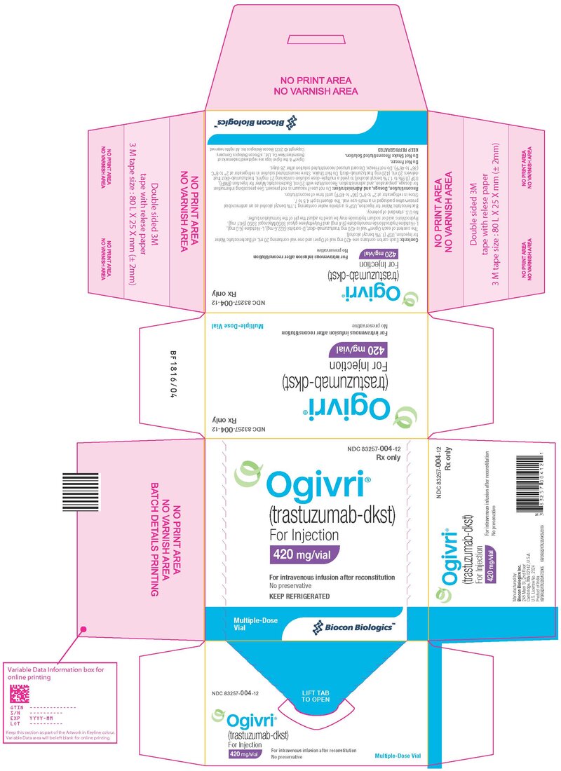 Figure 8 Ogivri for Injection 420 mgvial Carton Label with diluent