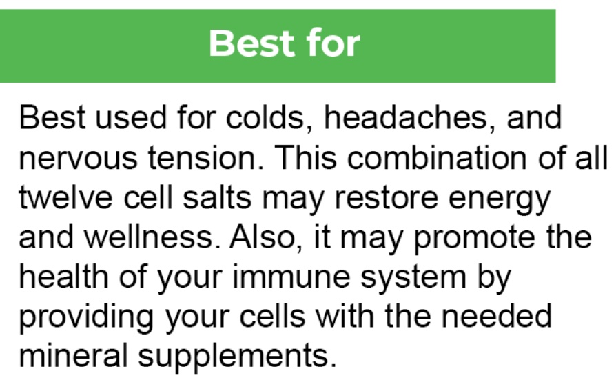 indications bio28