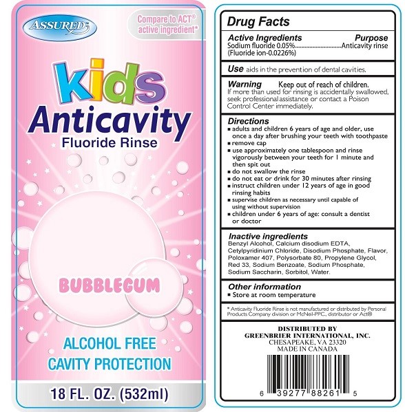 Kids Anticavity Fluoride Rinse
