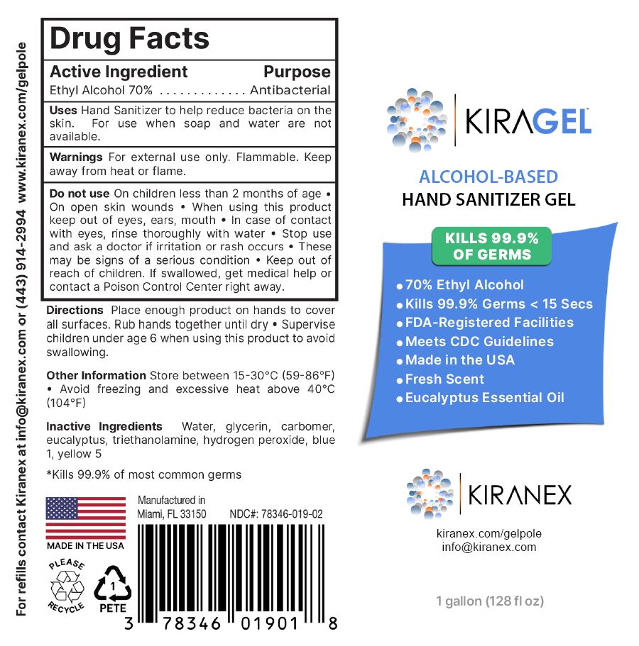 Kiranex 1Gal Label