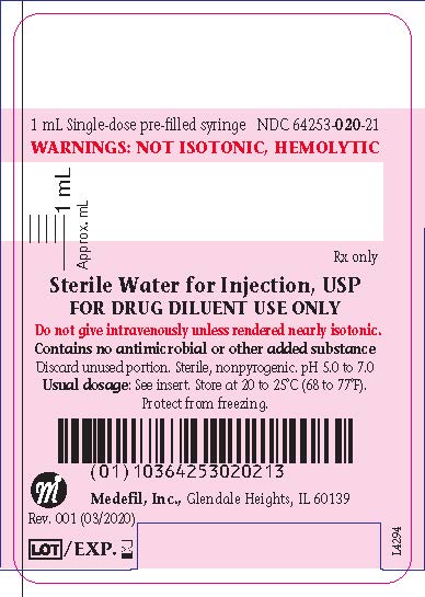 Syringe Label - 1 mL