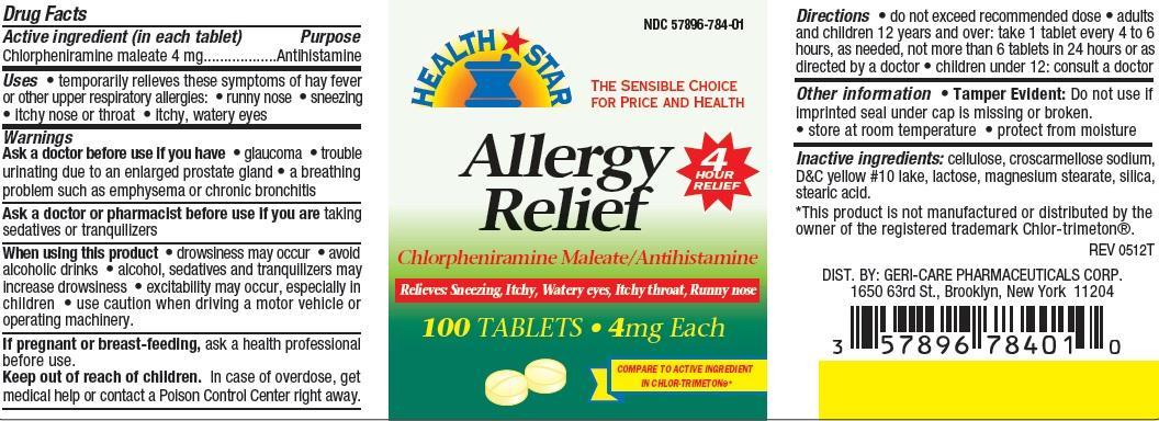 allergy relief label