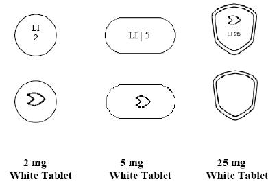 Lamotrigine Tablet Diagram