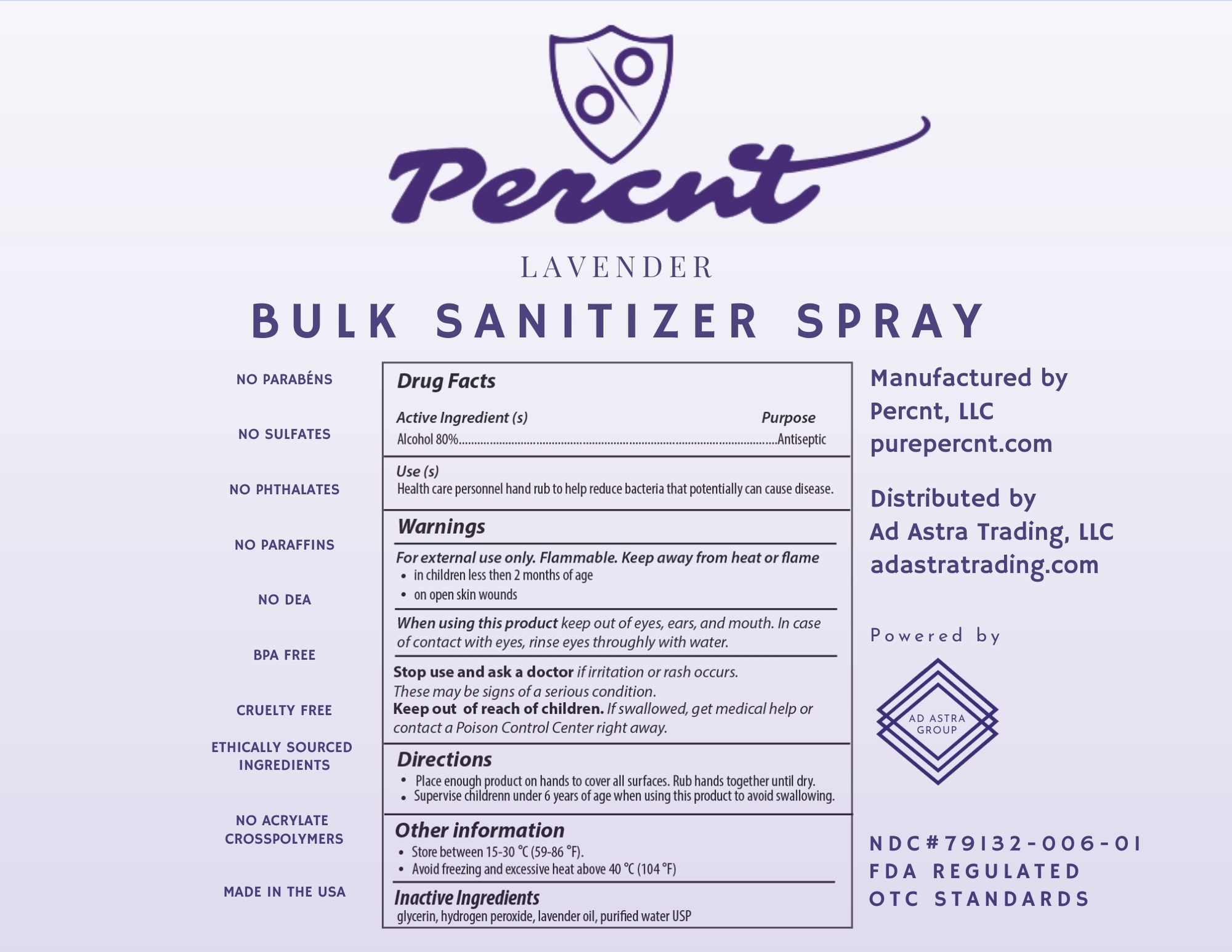 Lavender Spray Bulk NDC: 79132-006-12