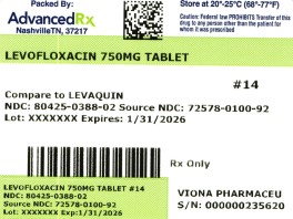 Levofloxacin 750mg #14