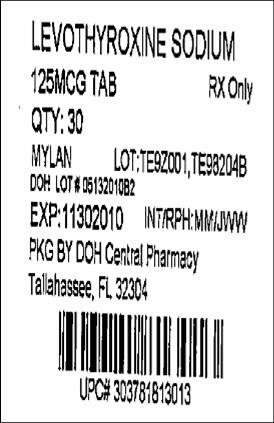 Levothyroxine Sodium Tablets 125 mcg (0.125 mg)