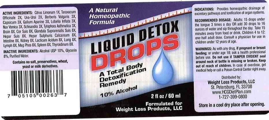 Liquid Detox Drops