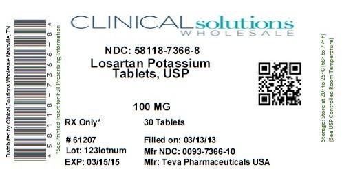 Losartan Potassium Tablets USP 100 mg