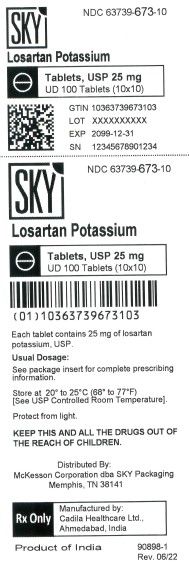 Losartan Potassium 25 mg