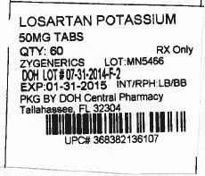 Losortan Potassium | Losartan Potassium Tablet Breastfeeding