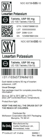 Losartan Potassium 50 mg