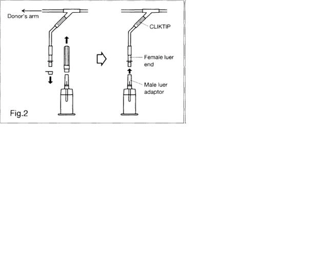 Image Fig. 2 (attach adapter/holder to Blood Sampling Arm)