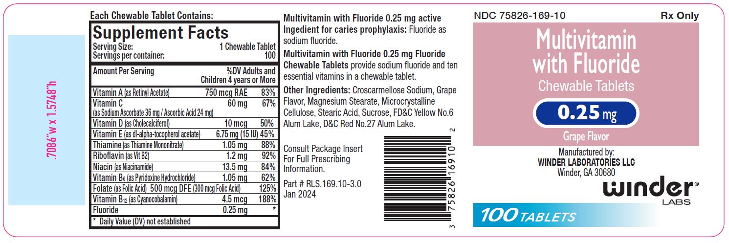 Multivitamin with Fluoride Chewable Tablets 0.25 mg 100 count