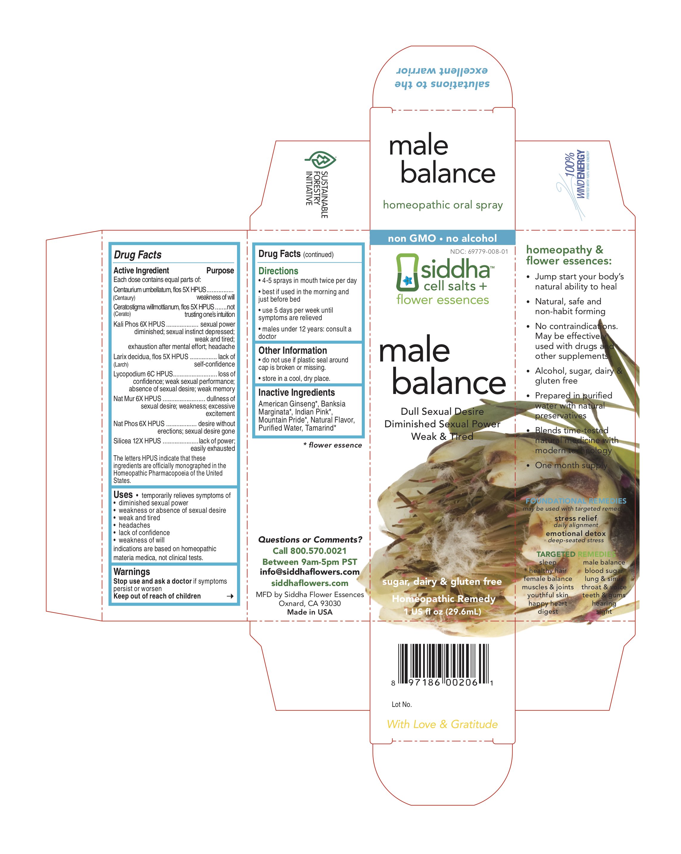 Male Balance Carton
