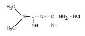 Metformin Hydrochloride Formula