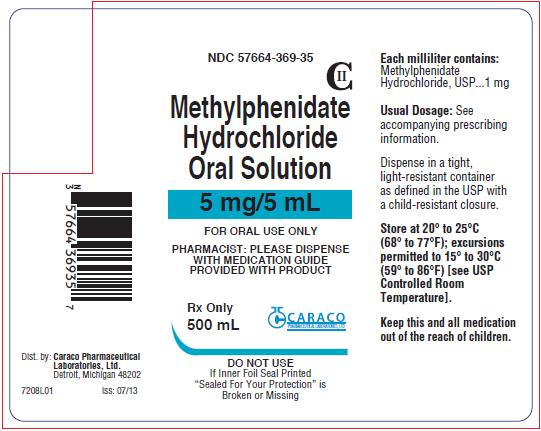 methylphenidate 5mg5ml