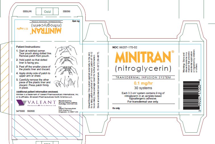 Minitran-99207-170-02