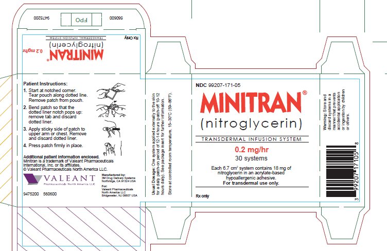 Minitran-99207-171-05