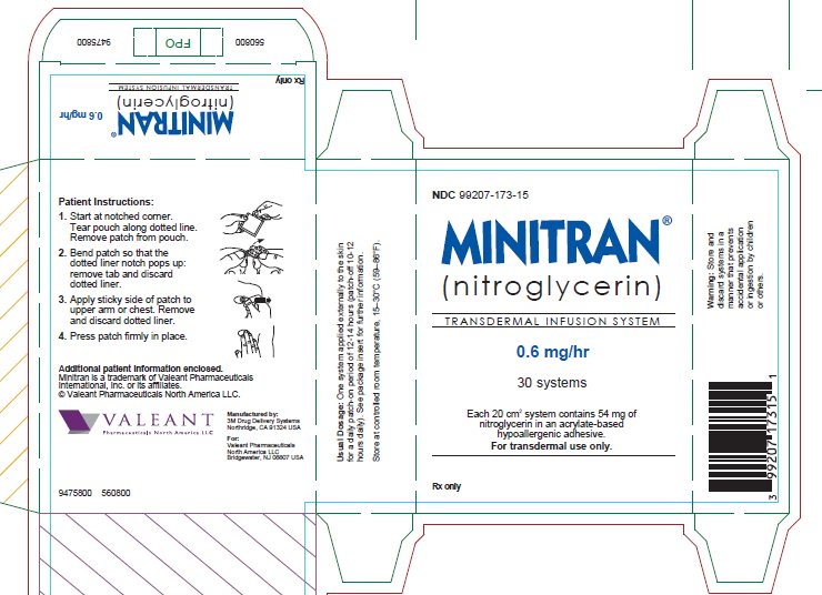 Minitran-99207-173-15