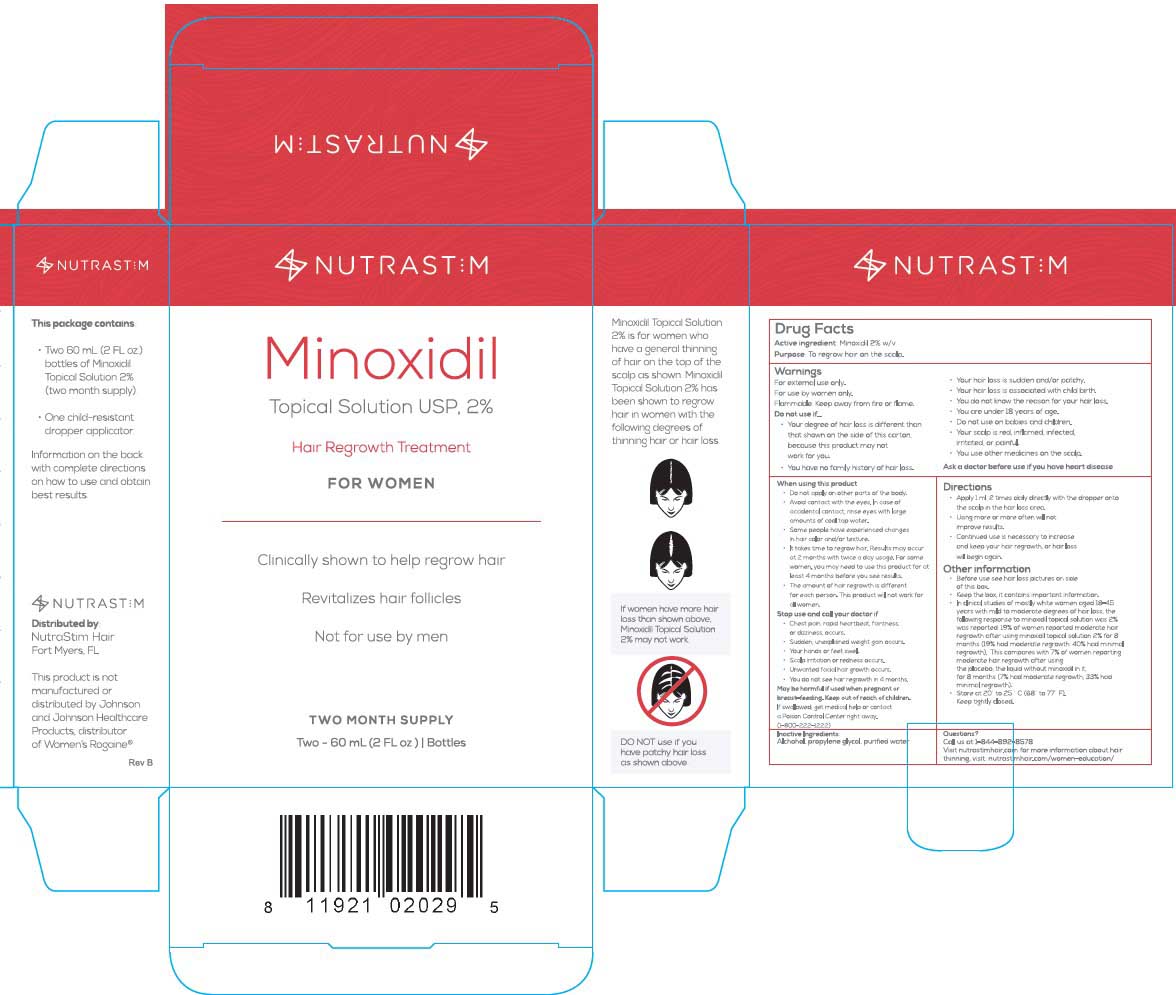 Minoxidil Label