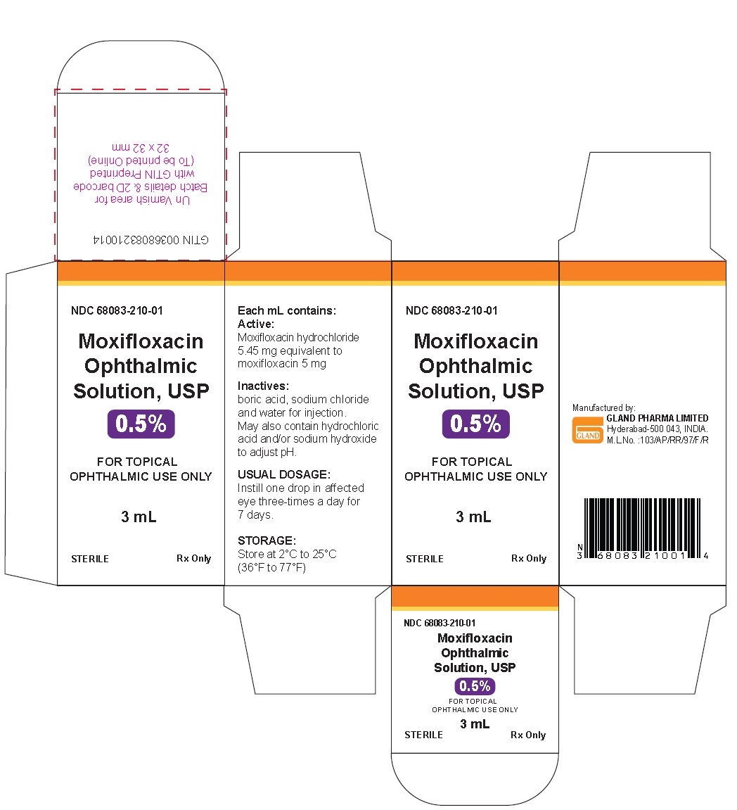 Moxifloxacin-Carton-Label