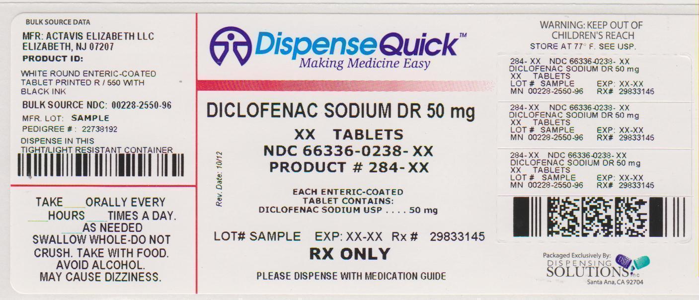 Diclofenac Sodium Tablet, Delayed Release Breastfeeding
