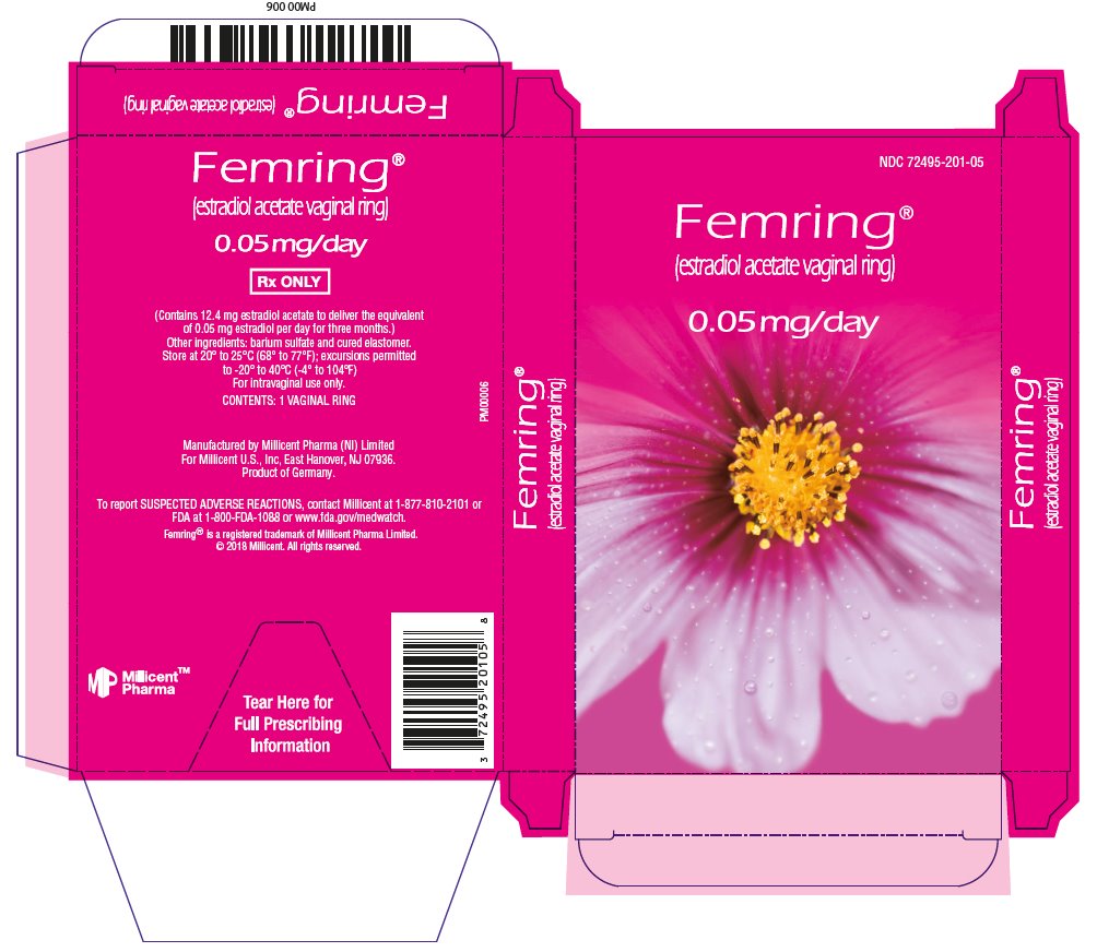 Femring (estradiol acetate vaginal ring) 0.05 mg/day carton label