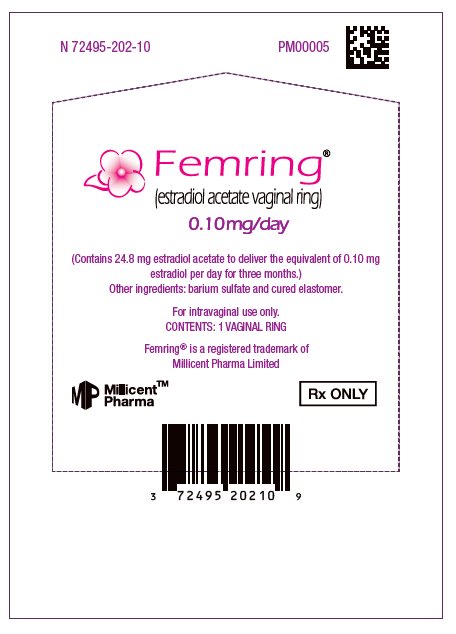 Femring (estradiol acetate vaginal ring) 0.10 mg/day pouch label