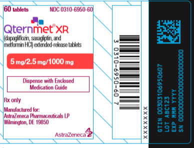 Qternmet XR 5 mg/2.5 mg/1000 mg 60 tablet bottle label