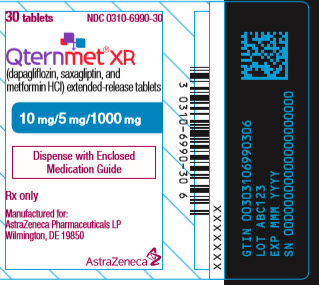 Qternmet XR 10 mg/5 mg/1000 mg 30 tablet bottle label