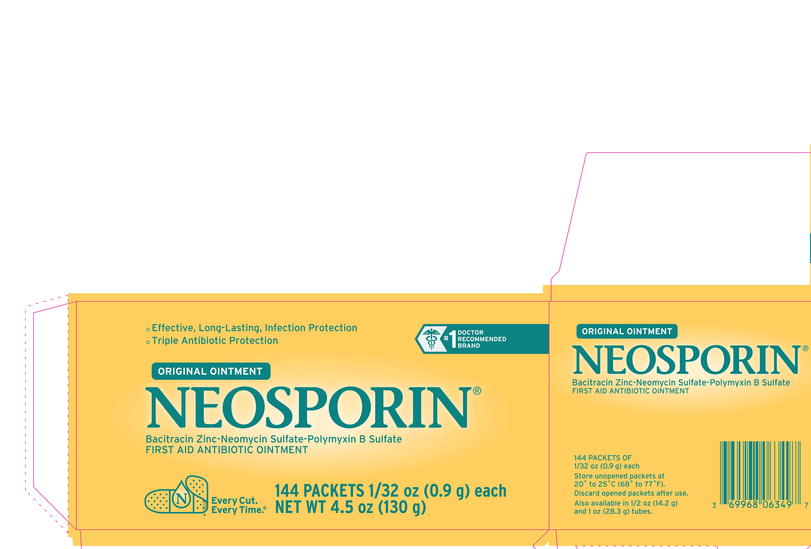 Neosporin_1a