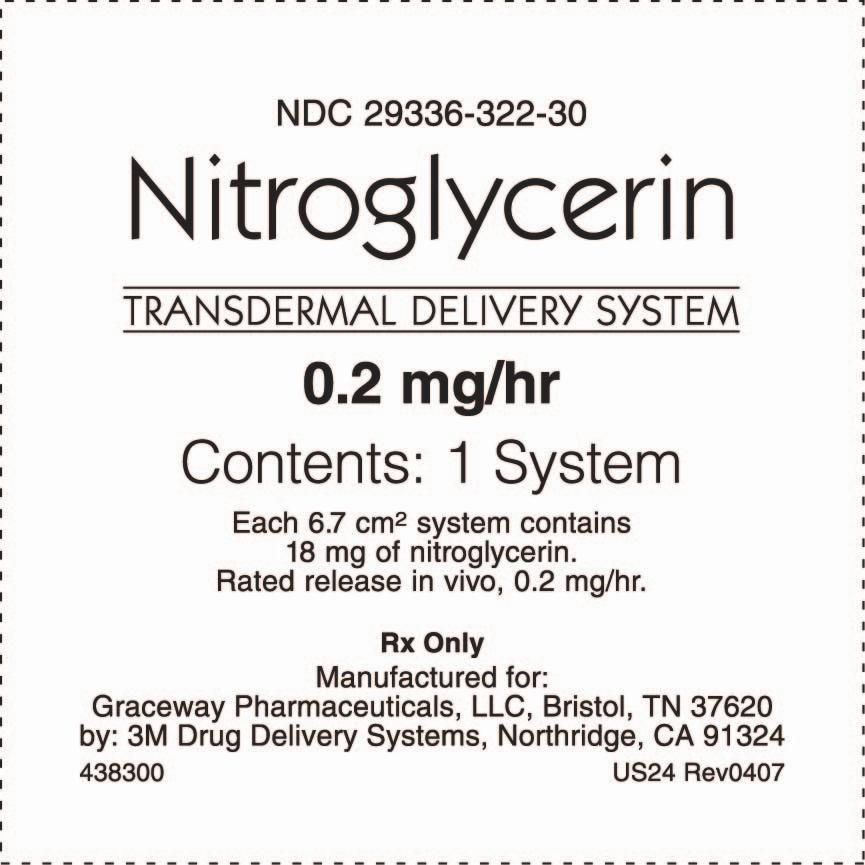 0.2 mg/hr label image