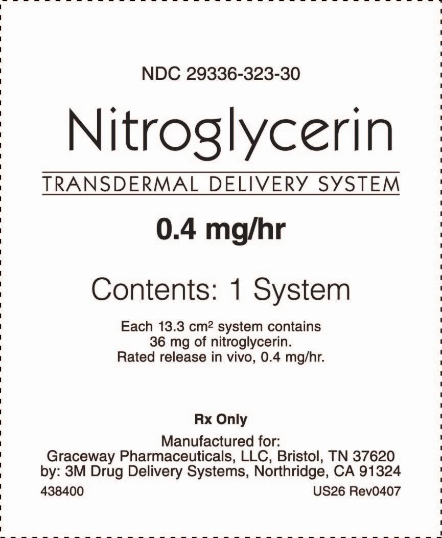 0.4 mg/hr label image