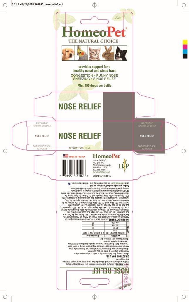 Product box-Nose Relief