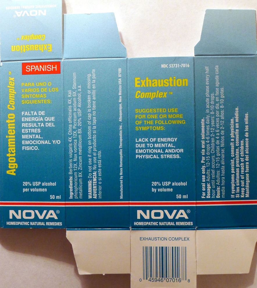 Exhaustion Complex Box