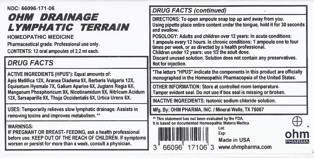 Terrain Box label English