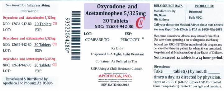 OXY and acet label03
