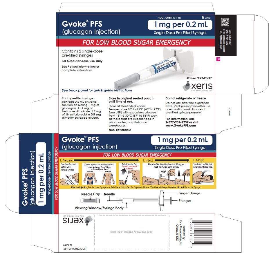 PF 1mg 2-pack carton label