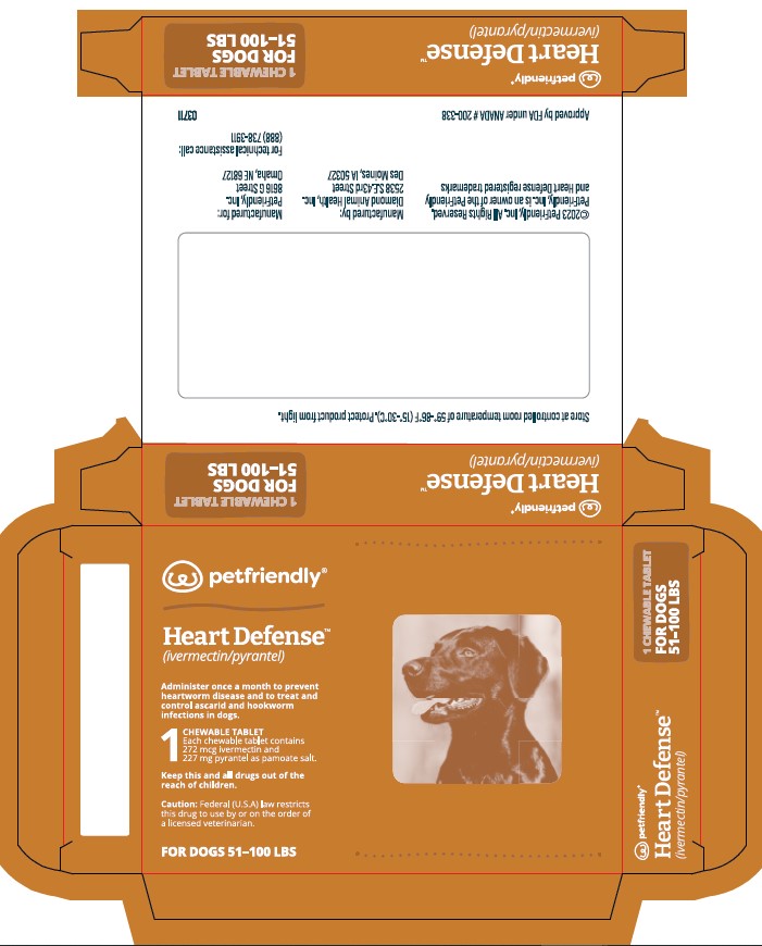 51-100 lb carton label