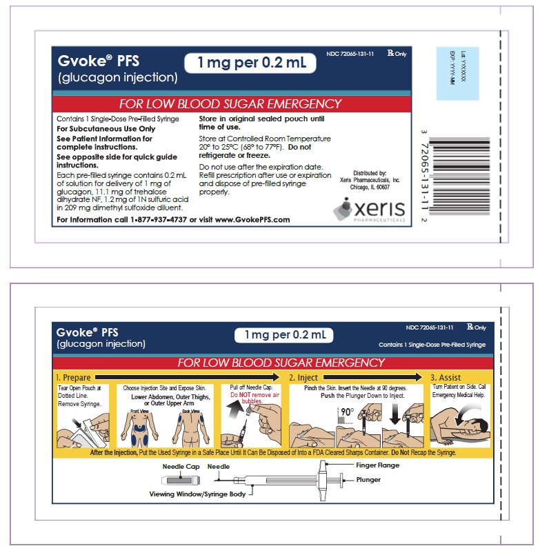 PFS 1mg pouch label