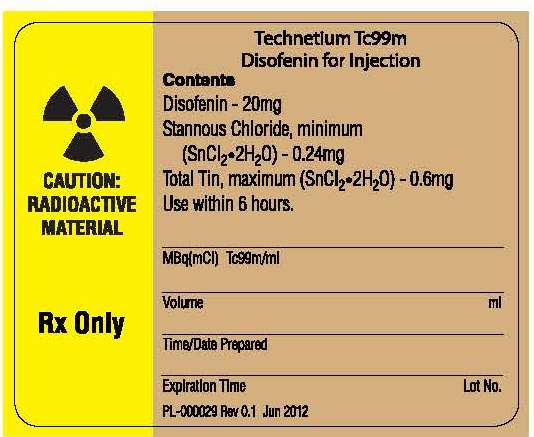Radiation Label