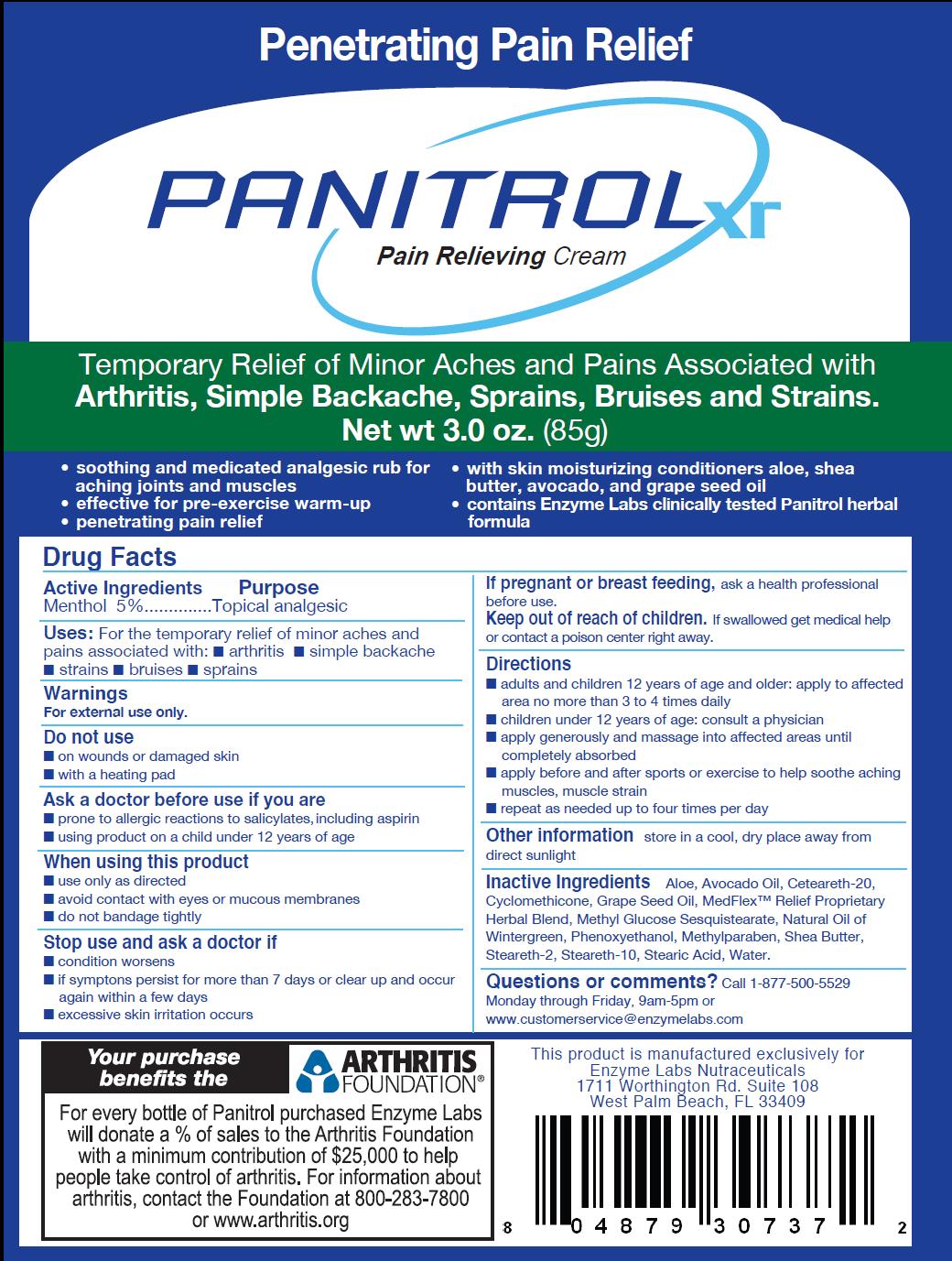 Panitrol Label