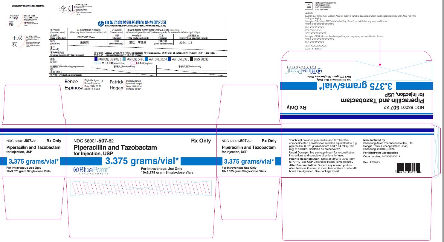 3.375g Piperacillin & Tazobactam Carton Rev 12-23