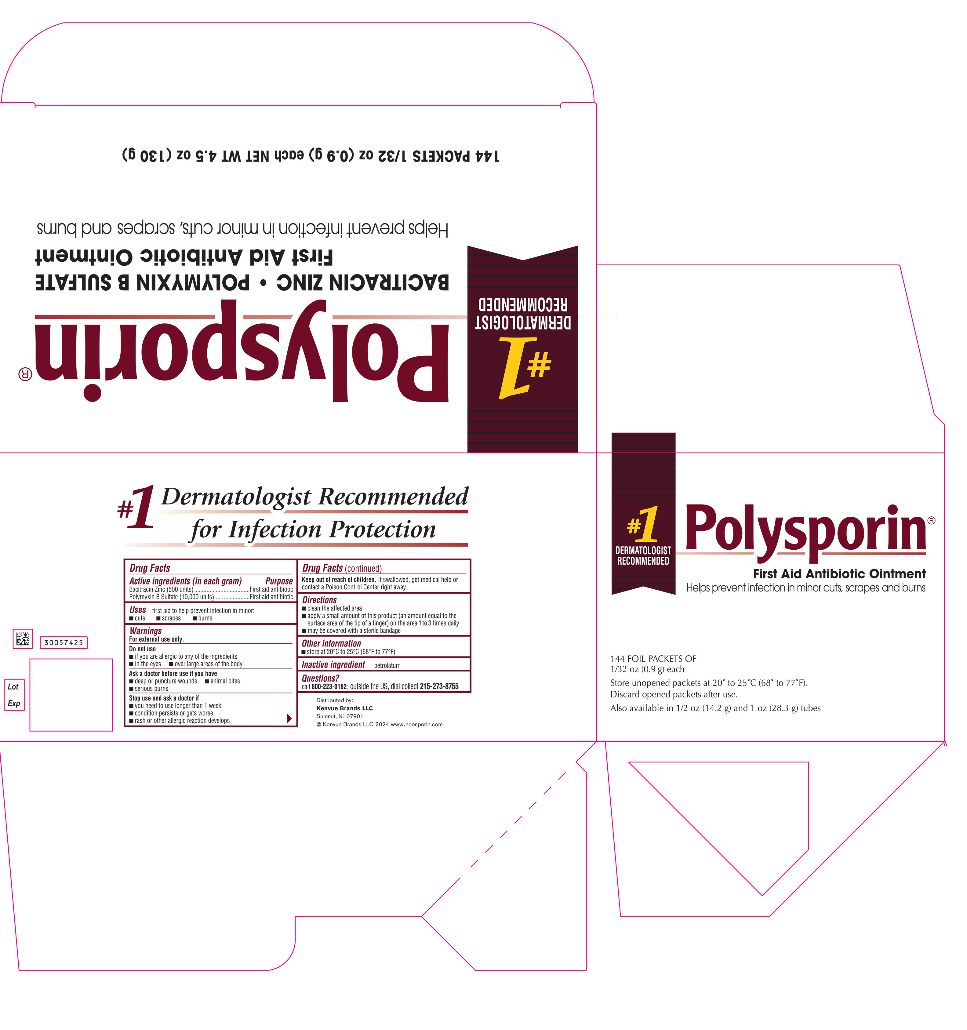 Polysporin_1b