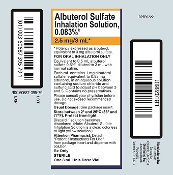 Albuterol Sulfate Inhalation Solution Foil Label