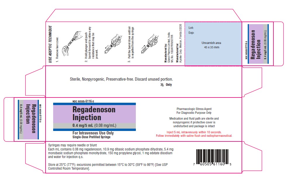 Regadenoson-Injection-Carton Label