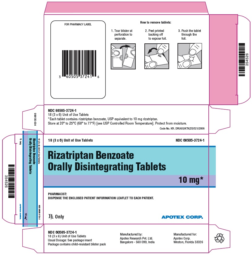 Rizatriptan ODT 10 mg 18 UD CTN
